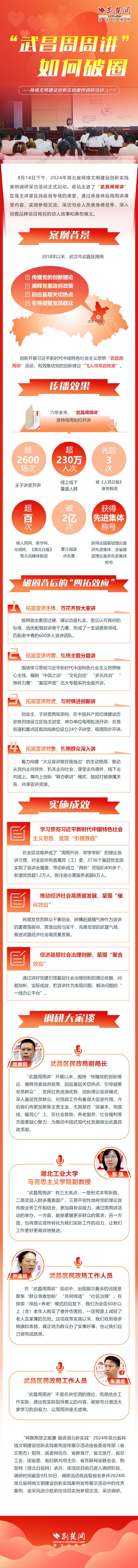 “武昌周周講”如何破圈.jpg.jpg